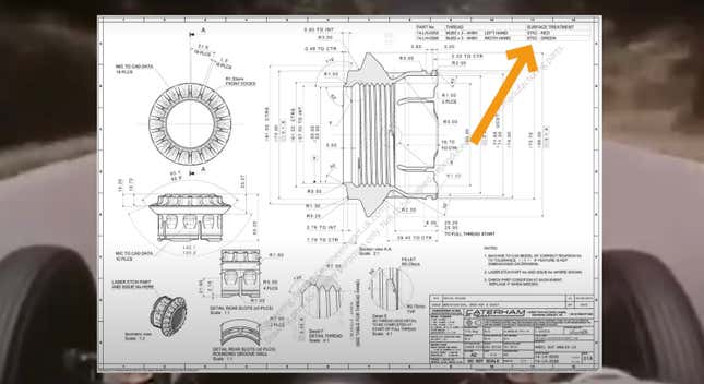 A schematic of a F1 wheel nut design is superimposed over a classic F1 car