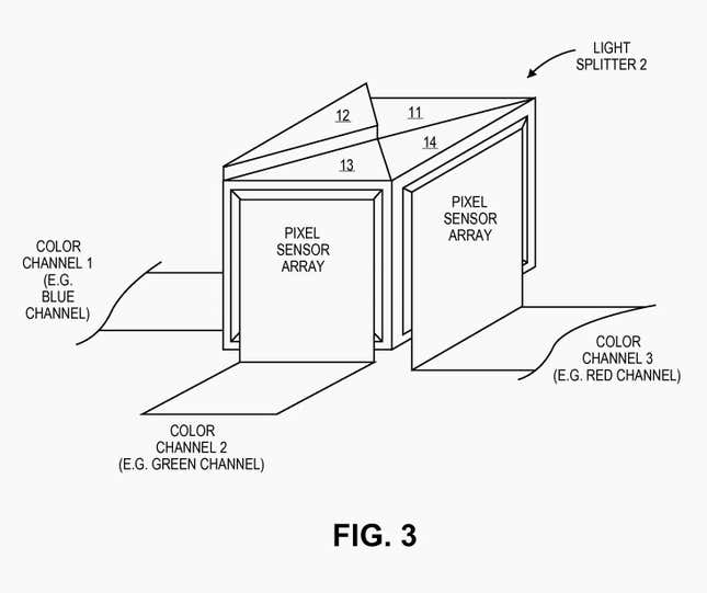 Apple’s prism idea.