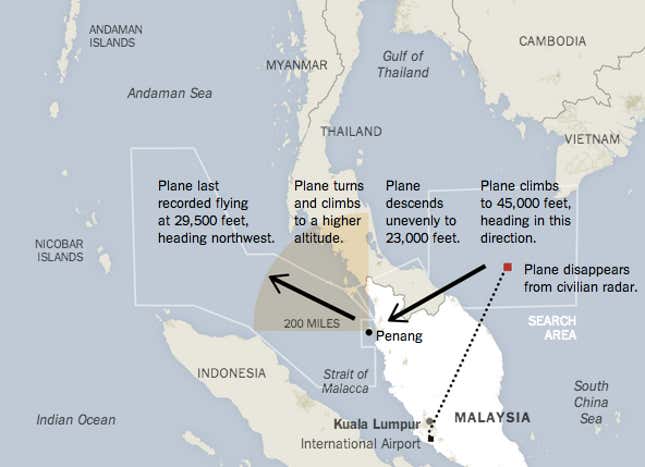 NYT graphic of Malaysia Airlines flight path