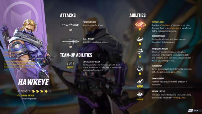 A screenshot shows Hawkeye's various abilities.