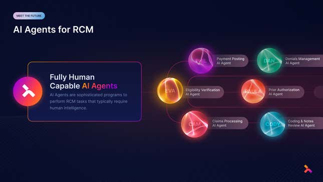 Gráfico colorido de agentes de IA para RCM