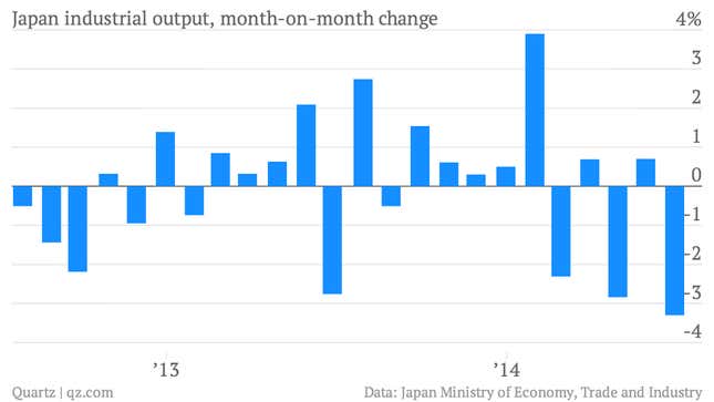 The 16 most important charts from a crucial week in global economics