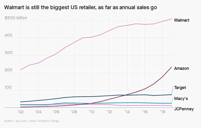 Image for article titled Klarna the unicorn, future TV ads, flights to nowhere
