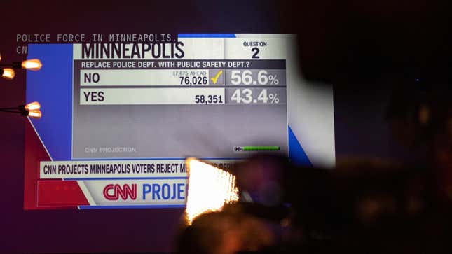 A CNN graphic project the defeat of ballot Question 2 on Election Day during a watch party at the Gold Room Restaurant and Lounge on Tuesday, Nov. 2, 2021 in Minneapolis. Voters in Minneapolis chose not to replace the city’s police department with a new Department of Public Safety. The election comes more than a year after George Floyd’s death launched a movement to defund or abolish police across the country.