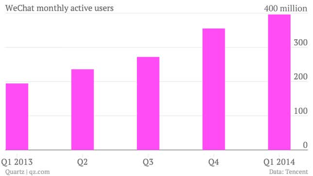 Image for article titled Tencent reminds the world that Alibaba isn’t the only Chinese tech firm on a hot streak