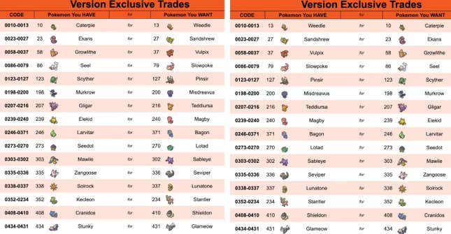 Pokemon BDSP Exclusives Explained