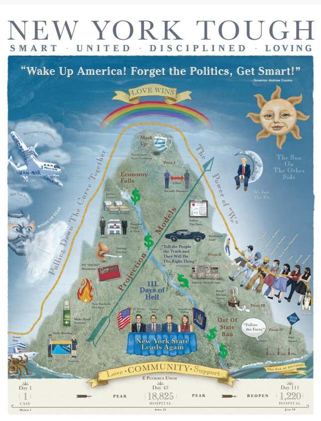 A pandemic poster designed by New York governor Andrew Cuomo