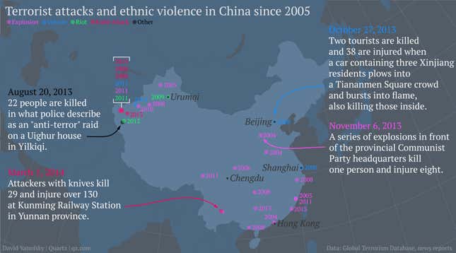 Image for article titled Is China’s homegrown terrorism problem behind the Bangkok bombing?