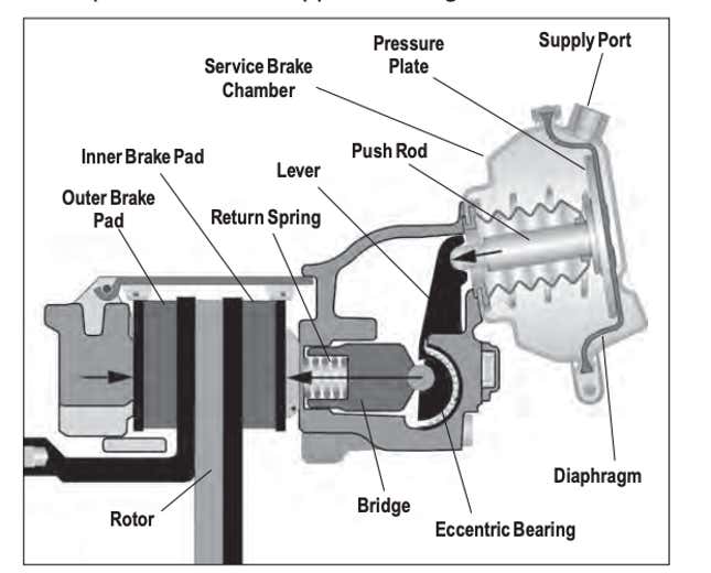 Here's What Those Big 'Bulbs' On Semi Trucks Are