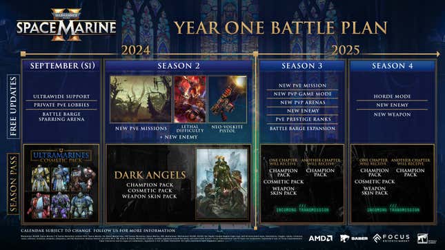 An image shows the Space Marine 2 road map. 