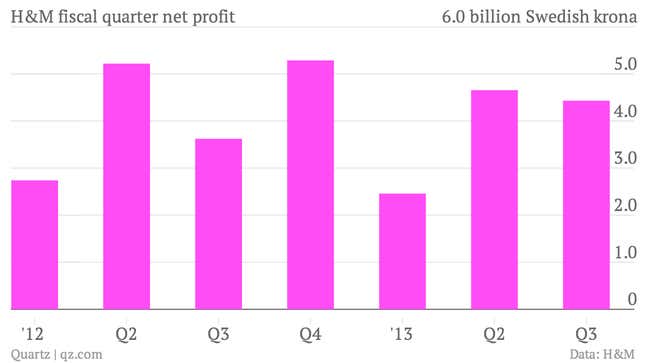 Image for article titled Sweden’s H&amp;M is catching up to rival Zara by touting more upscale apparel