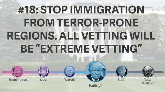 Image for article titled Trump made 28 promises for his first 100 days. We graded how he’s doing half-way through