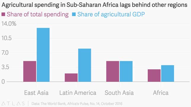 Image for article titled Magufuli vs Dangote, Shoprite + Steinhoff, MMM freezes Nigeria