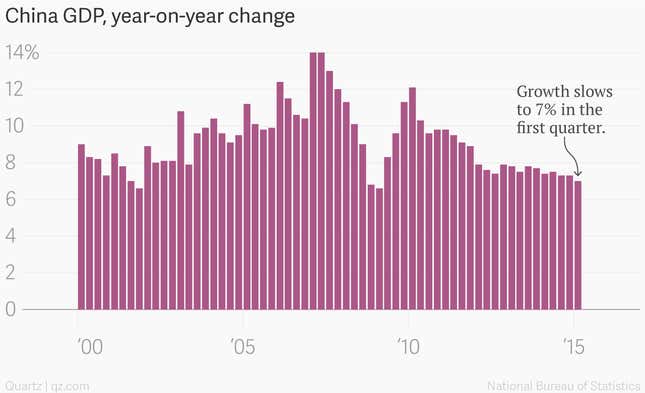 Image for article titled China’s trying to stop its stock markets from crashing—again