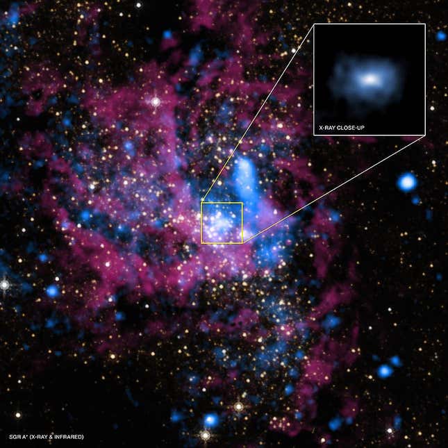 The supermassive black hole Sagittarius A* is located in the middle of the Milky Way galaxy.