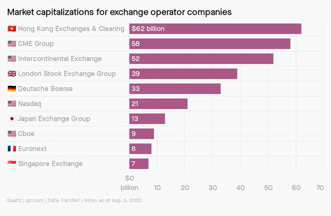 Image for article titled Russian vaccine trials, Alibaba’s golden quarter, Tinder for Teslas
