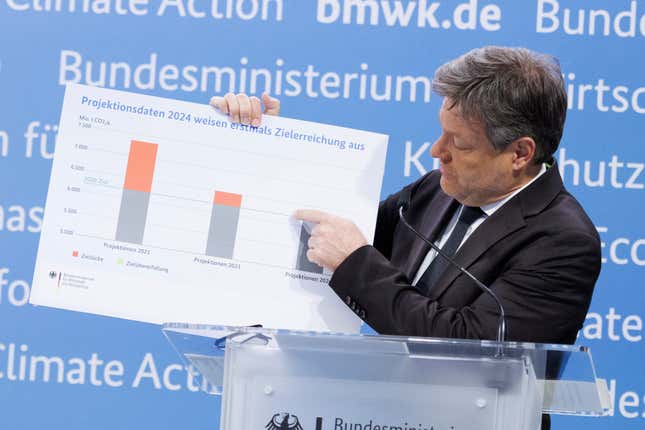 German Vice Chancellor Robert Habeck presents the greenhouse gas emissions data for 2023 and the projection data up to 2030 at a press conference in Berlin, Friday March 15, 2024. Germany&#39;s greenhouse gas emissions dropped by one-tenth last year as renewable energy grew in importance, the use of coal and gas diminished and economic pressures weighed on energy demand from business and consumers, official data showed Friday. Habeck, who is also the economy and climate minister, said Europe&#39;s biggest economy is on course to meet its target for 2030 of cutting emissions by 65% compared with 1990. (Carsten Koall/dpa via AP)