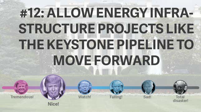 Image for article titled Trump made 28 promises for his first 100 days. We graded how he’s doing half-way through
