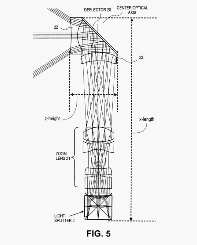 Image for article titled Apple’s new digital camera patent uses prisms to create more lifelike photos