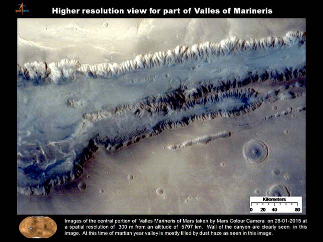 Central portion of Valles Marineris of Mars.