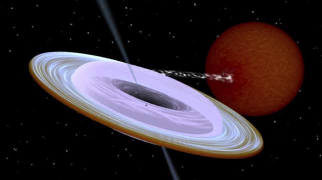 A purple disk conceals a black hole ejecting material at an angle.