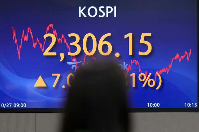 A currency trader walks by the screens showing the Korea Composite Stock Price Index (KOSPI) at a foreign exchange dealing room in Seoul, South Korea, Friday, Oct. 27, 2023. Asian shares advanced Friday after the latest tumble on Wall Street, where the S&amp;P 500 fell to its lowest level in five months. (AP Photo/Lee Jin-man)