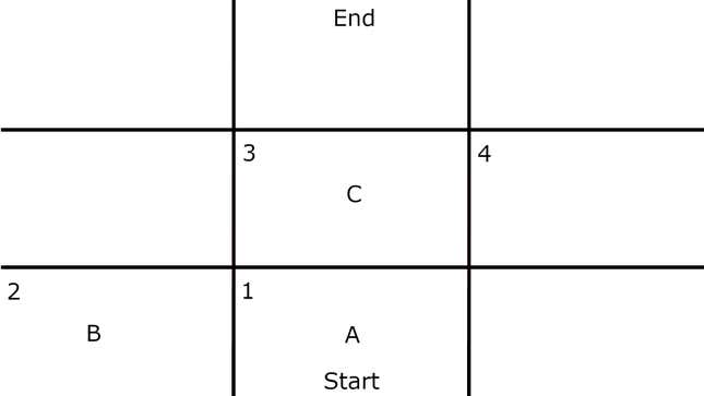 A chart shows the correct sequence for a puzzle.