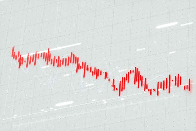 Image for article titled The S&amp;P 500 slips from a record as trade war concerns mount. Fed meeting minutes are up next