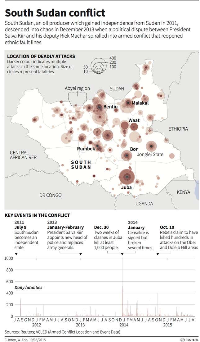 Image for article titled China’s largest weapons manufacturer is allegedly selling arms to South Sudan—again