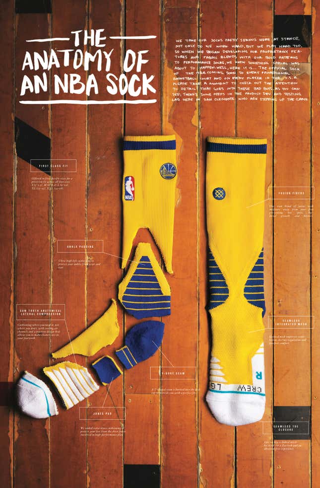 The anatomy of Stance's NBA sock
