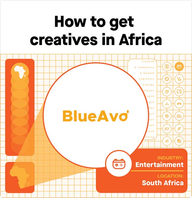 Image for article titled ✦ How to get creatives in Africa