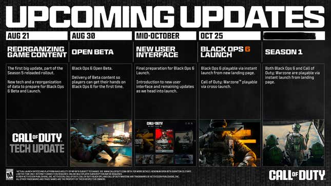 A roadmap shows the schedule for updating Call of Duty HQ and the Black Ops 6 beta. 