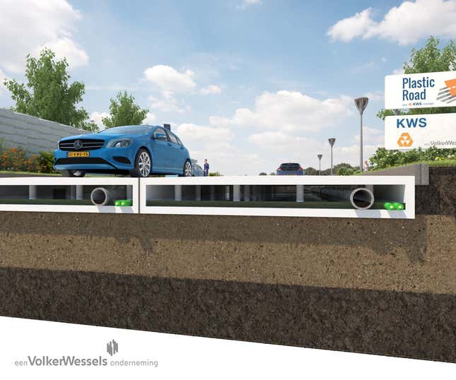 Plastic Roads in Rotterdam