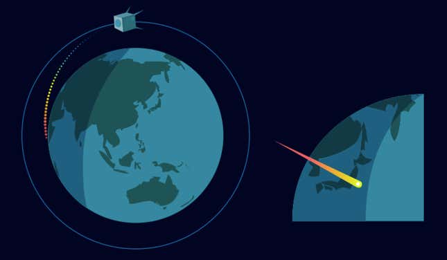 Image for article titled A man-made meteor shower launched by satellite could open the 2020 Olympic Games in Tokyo