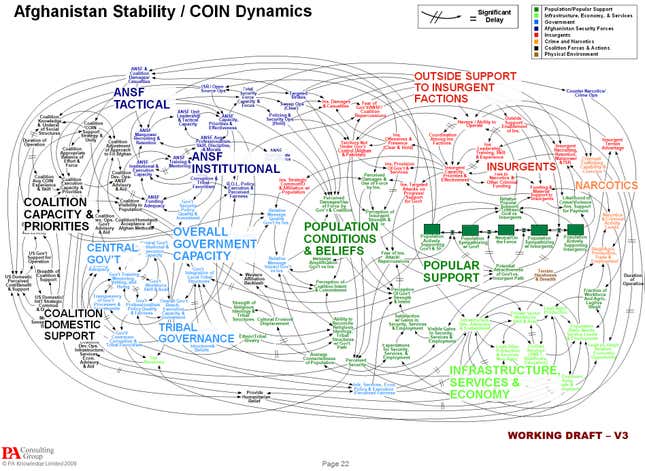 Image for article titled A brief history of the US government’s awful graphic design