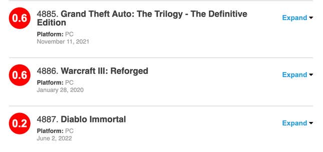 Grand Theft Auto: The Trilogy - Metacritic