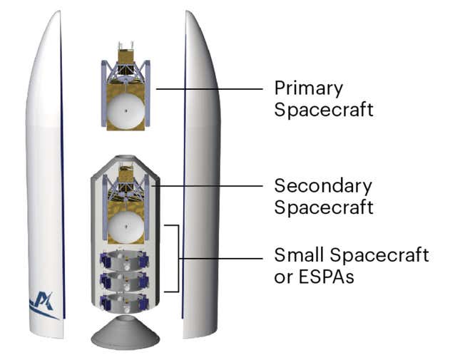 The 70-foot-long fairing will be capable of delivering multiple payloads.