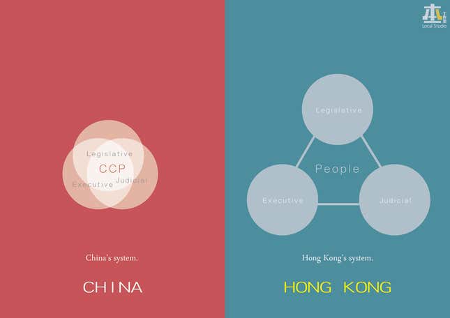 Image for article titled These illustrations show how different Hong Kong thinks it is from mainland China