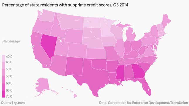 Image for article titled The US is still a subprime nation