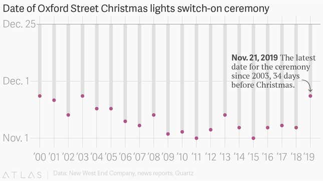 Oxford Street Christmas Lights 2019: Switch On Date, New Lights