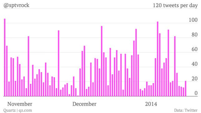 Image for article titled Over the last three months, Shashi Tharoor tweeted about his wife 33 times. She of him: 443.