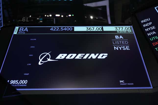 The Boeing logo on a stock market screen