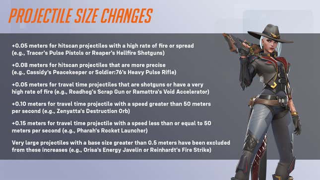 Ashe stands next to a list of projectile size changes.