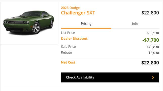 A screenshot of the Huntington Beach Dodge website that lists a new 2023 Dodge Challenger for a grand total of $22,800