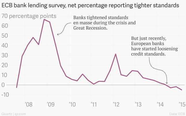 Absolutely everything you need to understand the ECB’s plan to save Europe