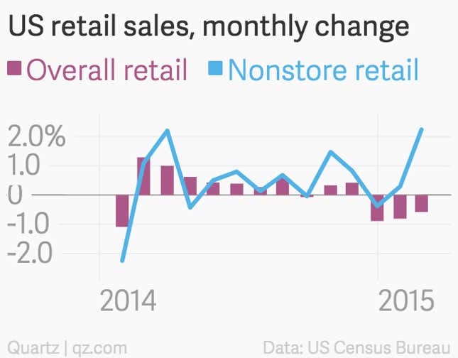 Image for article titled Yes, winter hurt the economy—but only temporarily