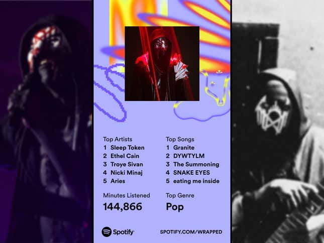 Masked act Sleep Token tops Ken's Spotify Wrapped for 2023.