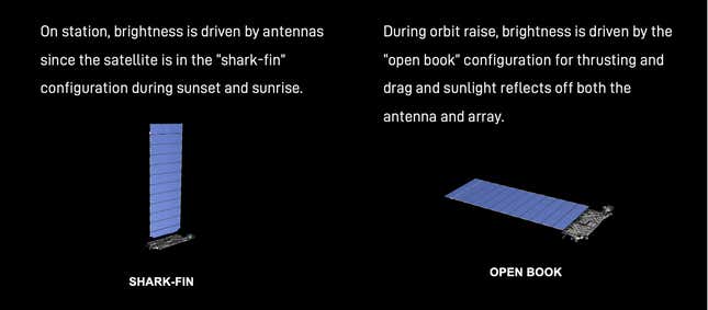 Image for article titled Space Business: Shade Room