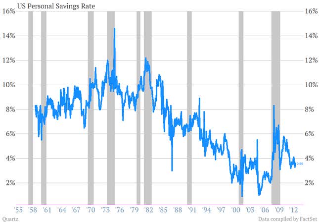 Image for article titled How the Post Office can save America: A Quartz data essay