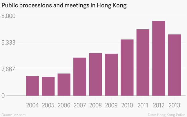 Image for article titled The brutal beating of a Hong Kong protester puts the city’s famed “rule of law” on trial